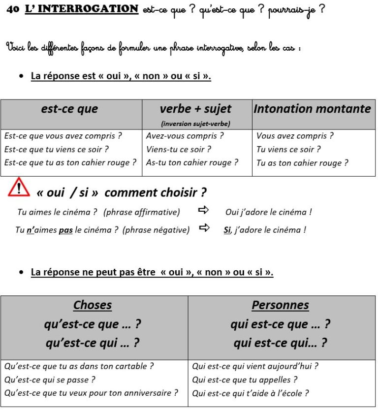 cours-de-fran-ais-40-est-ce-que-qu-est-ce-que-qui-est-ce-que