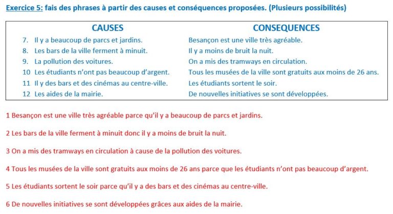 COURS DE FRANÇAIS 44 : Exprimer La Cause, Le But, La Conséquence ...